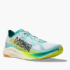 HOKA ONE ONE Challenger 7 GTX
